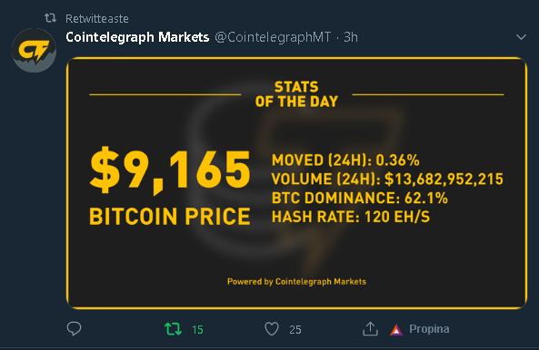 xpagos's tweet photo. 🦥Retwittie este mensaje sobre el precio de #Bitcoin.
¿Se detuvo el tiempo? 9165$
#Bitcoinencoma
#Prayforbitcoin https://t.co/Iww0nWPDBc