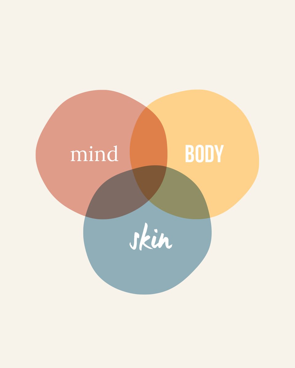 arbonne's tweet photo. The mind, body and skin are all connected. What affects one will affect the other, which is why it’s so important to take care of all three. What do you do regularly to make sure your Mind. Body. Skin.™ goals are being met? https://t.co/VII9TS36MY