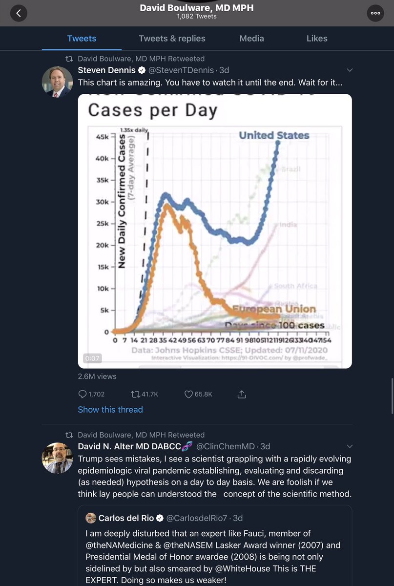 All these things are red flags for me so I dig a little deeperFirst I looked on his twitter feed and found RTs of Fauci love, Trump criticism and a retweet of the misleading cases per day EU v US chartThat chart is intellectually dishonest - its used to make a political point