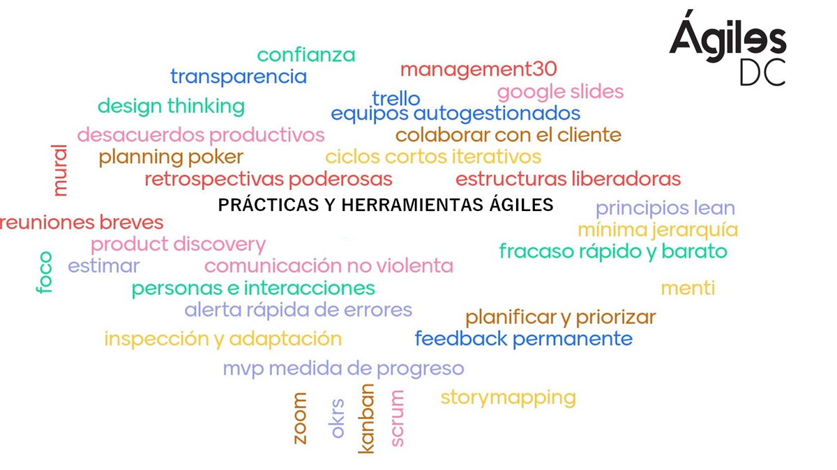 YaelGrunhut's tweet photo. ¿Querés conocer más acerca de los marcos, prácticas y herramientas ágiles?
👉Curso de Metodologías ágiles
👉4 sesiones virtuales - Lunes de agosto de 17hs. a 19hs.
👉+ info e inscripción: agilidad@darcomienzo.com 
#ÁgilesDC #QueLindoEsDarComienzo https://t.co/Chry5u252e