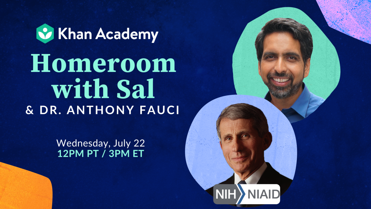 Dr Khan Academy