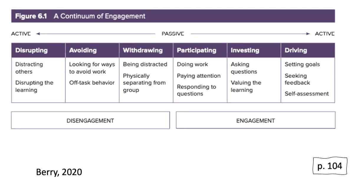 STEM_MAKERS's tweet photo. Thinking about professional development and how to create meaningful distance learning experiences where students are the drivers of their learning. #distancelearning2020 @CorwinPress @DFISHERSDSU @Doc_Nik307 https://t.co/iJybj19EIA