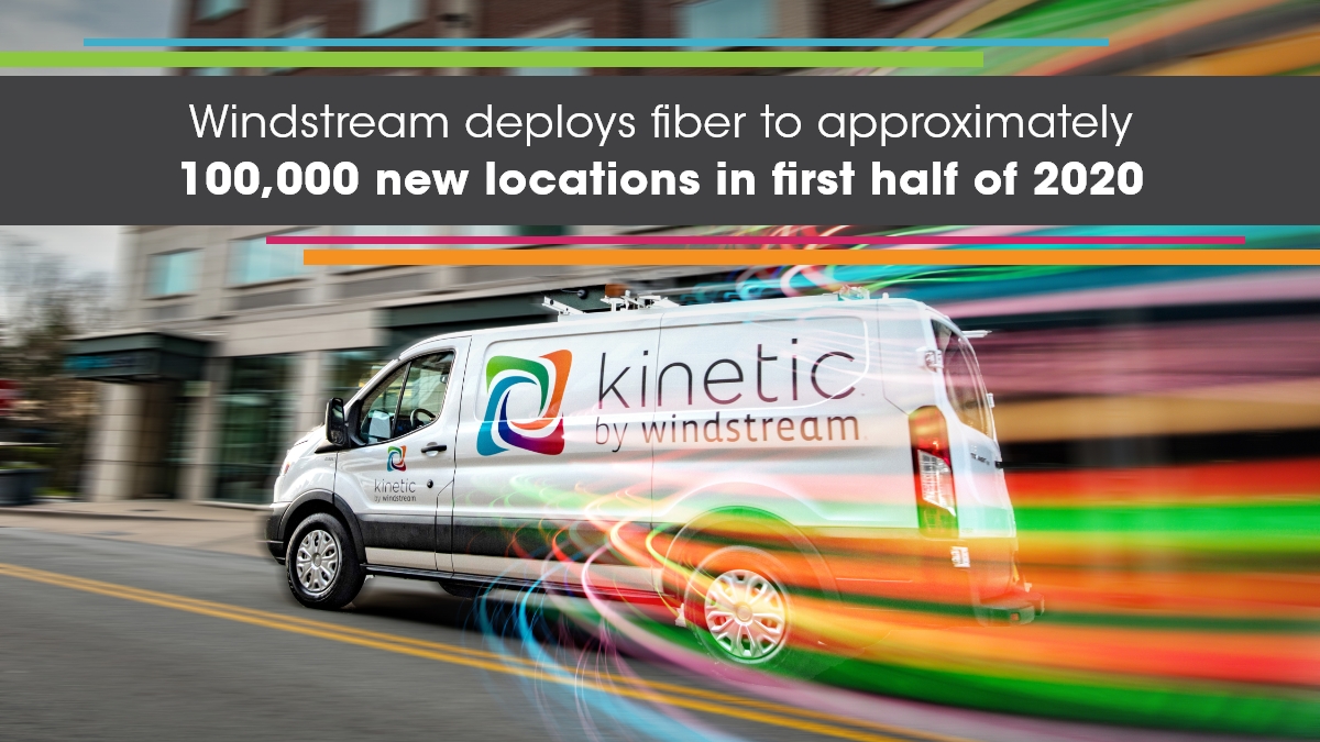 D1FACTOR's tweet photo. Kinetic by Windstream is rolling! Through the first six months of 2020, Kinetic has enabled approximately 100,000 new locations with gigabit-capable services and completed its ninth consecutive quarter of broadband subscriber growth. https://t.co/nMD3q48HcG https://t.co/U1g5tSVLZs