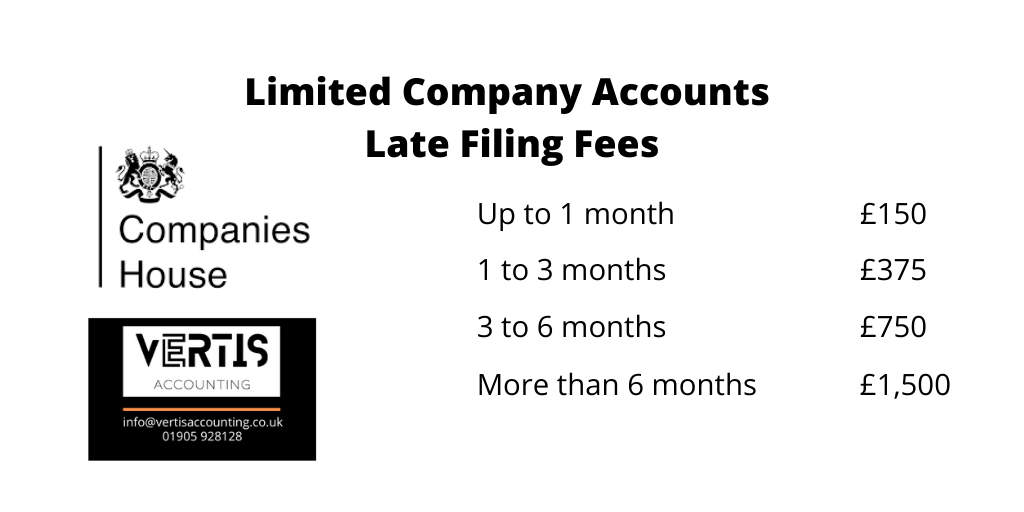 Vertis Accounting | Cloud Accountants tweet media