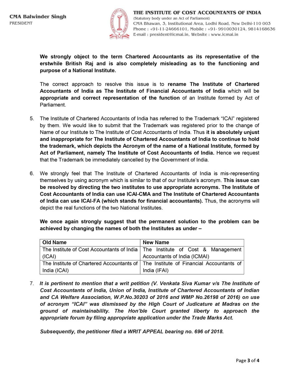 jhmaned's tweet photo. #Wewanticmai 
Name Change ICAI to ICMAI 

The Institute of Cost Accountants of India
to 
The Institute of Cost and Management Accountants of India  

@PIB_India 
@PIBHindi 
@PIBMumbai 
@PTI_News 
@ani_digital 
@EconomicTimes 
@IndianExpress 
@TOIIndiaNews 
@LoksattaLive 
@ICAICMA https://t.co/gVwiDkAb24