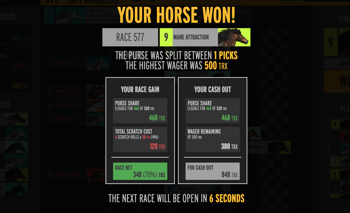 Cryptucky Derby 🐎 #TRX tweet media
