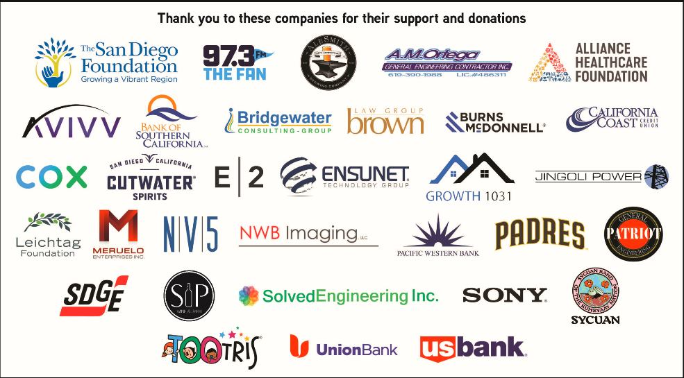 GabrielaDow's tweet photo. If you are a local #SanDiego #BlackOwnedBusiness in need of support (#Startup #Entrepreneur, Individual, Freelancer, Sole Proprietor, Corp or LLP) apply for a grant today at https://t.co/OrtZ0BFm8x #BlackSanDiego #GoSanDiego #SDtech #THISisChula #LifeInAction #sdstartupweek ๐ฏโจ https://t.co/G0Ml4sZKAL
