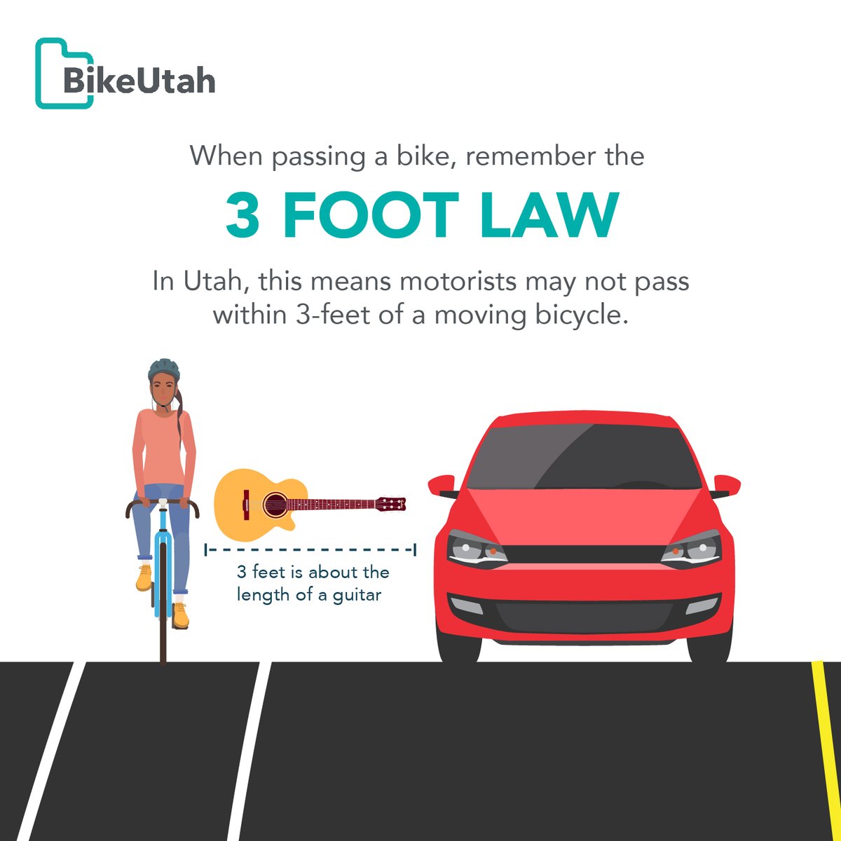 iBikeUtah's tweet photo. Just a friendly reminder to all motorists out there, in Utah it’s the law to give cyclists at least three feet of space.  Follow bike laws to help make Utah a better, safer place to ride! https://t.co/PsoKI1UnBi