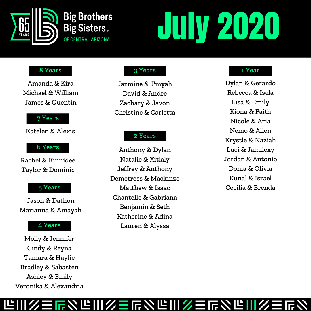 bbbsaz's tweet photo. Happy anniversary to all of our July matches! #BiggerTogether #bbbsaz https://t.co/NMXTS5Ycwg