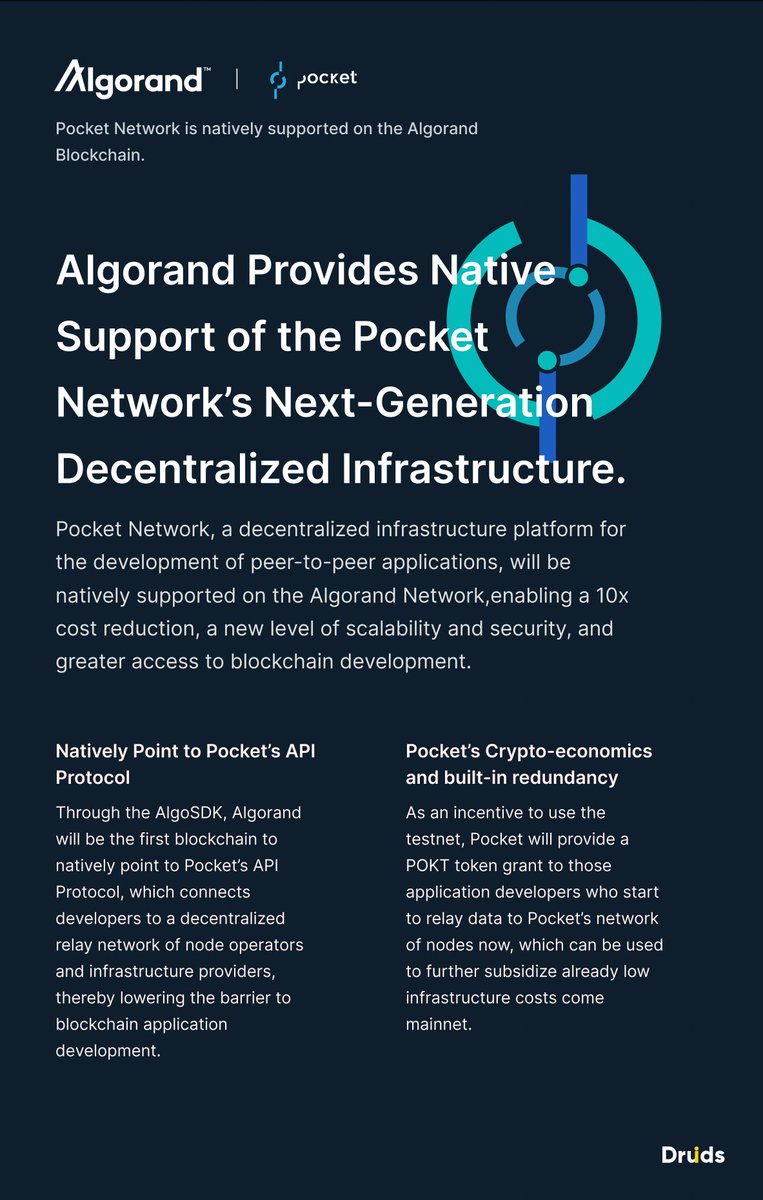 Algorand Provides Native Support for Pocket Network.

$Algo
