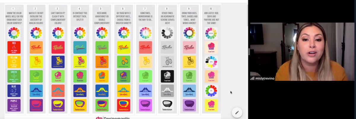 rethinktolearn's tweet image. From decolonizing design to the 10 Commandments of Color, @TrevinoMisty is sharing design jewels with us today. #RethinkLearningSummit