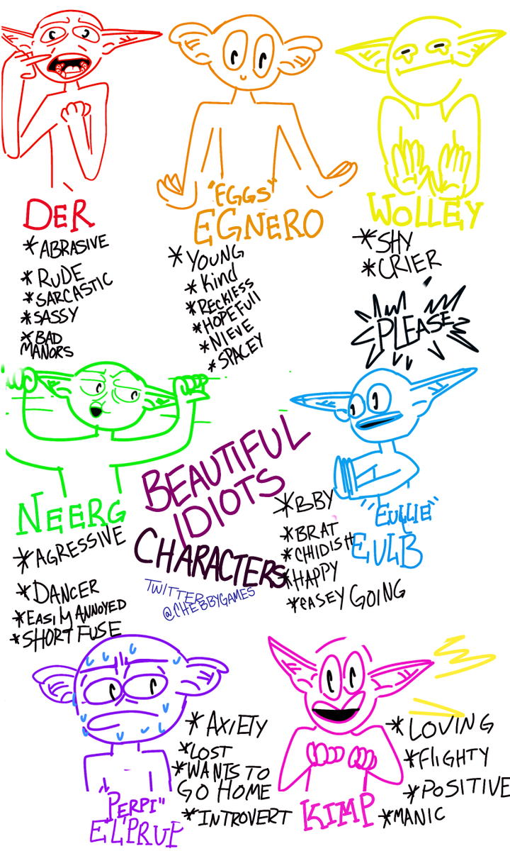 ImCJMF's tweet photo. A low down on the "Beautiful Idiots" crew.
So far I've only got Elub and El Purp's interests/ hobbies so far
I'm not sure if anxiety counts as a hobbies but if so I've got Neerg down too!
Hope they make ya smile!
#comic #charactera #hobbies https://t.co/zMS20Dqlz9