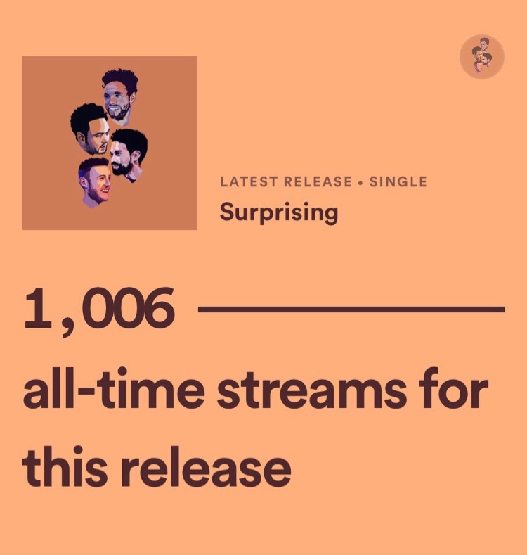 1000 streams. Not bad for a song that rhymes ‘off’ with ‘off’. Thanks to all those that have shared and given us a listen over the last few weeks. Even if it was on mute. Much Love. GUOY. X #MondayMotivation #nearlytuesday #NewMusicAlert #SpotifyPremium #streams #milestone