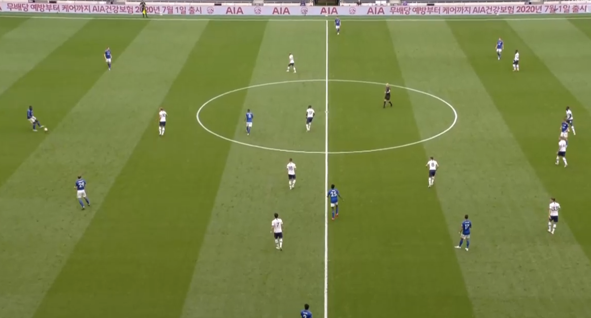We set up as a 4-1-4-1 or 4-4-2 or 4-5-1 with Winks and Lo Celso's positioning varying. Some examples of shape are shown below. Often there was a lot of space between our midfield and back line Winks was poor off the ball with some questionable positioning and decision making