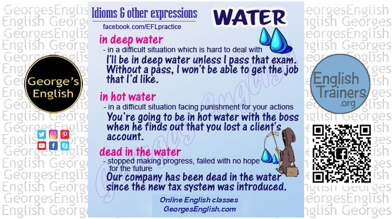 GeorgesEnglish's tweet photo. #water #idioms
#vocabulary #efl #esl #tefl #elt #elf #eflpractice #learnenglish #georgesenglish https://t.co/1ym7aTgiXr