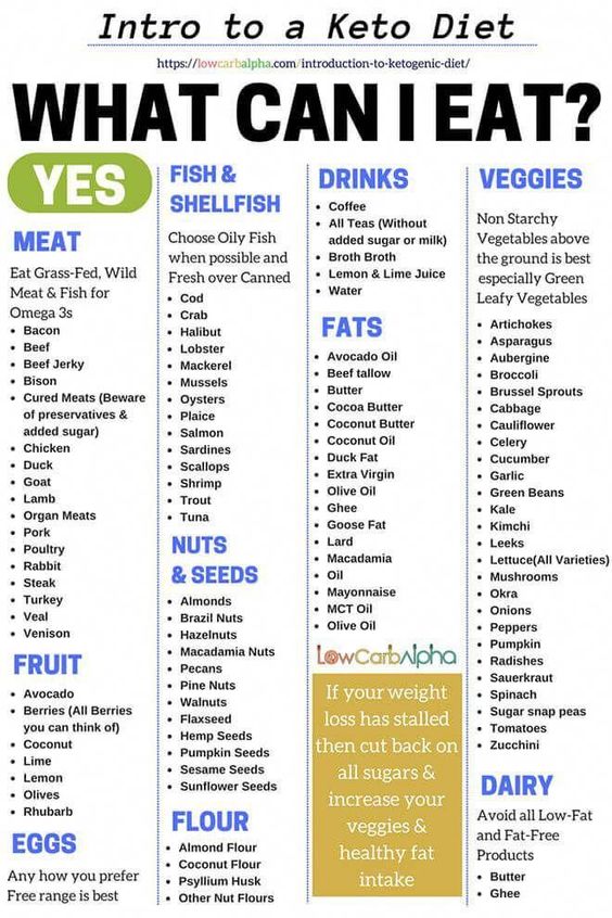 LossPanel's tweet photo. #weightlossmotivation #weightlosstransformation #weightlosstips https://t.co/HQw9tlQPj1