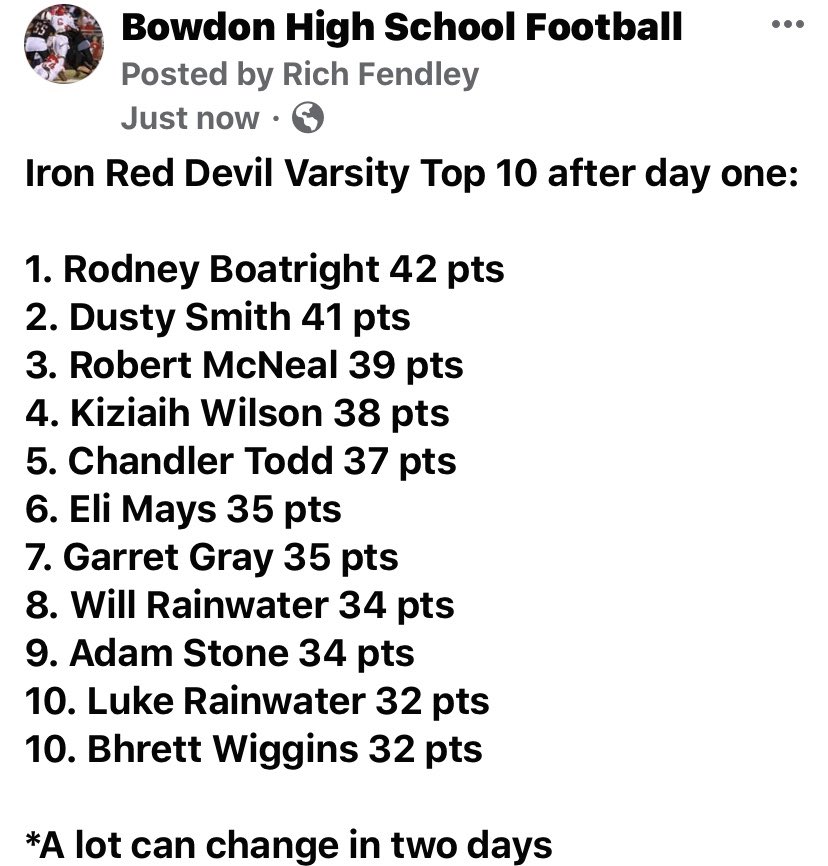 bowdonrecruits's tweet photo. Varsity Top 10 after day one! #forksup https://t.co/OaU3UJGLx4