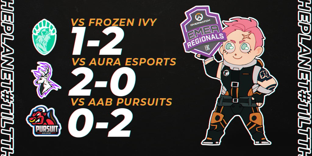 Axial Tilt 🌍 tweet media