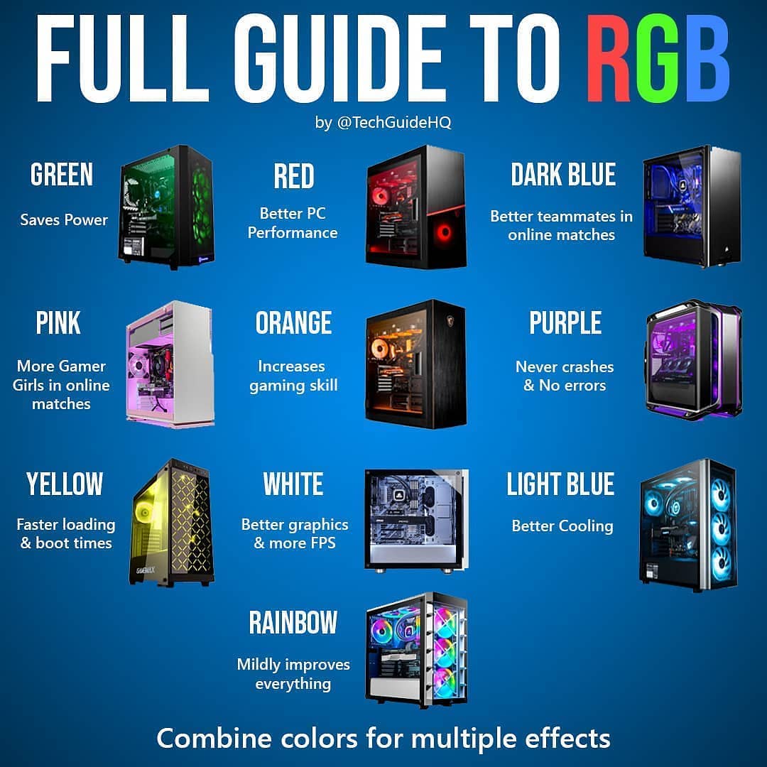 dsmpkt2's tweet photo. Checa esta guia del RGB, el mío es color ROJO 😁
Y tú equipo con cuál se identifica?? 🤔
#coronavirus #COVID19 #RGB #performance #gamers #DSMPKT2 https://t.co/evWeh80ZqP https://t.co/djnopJU7Xu
