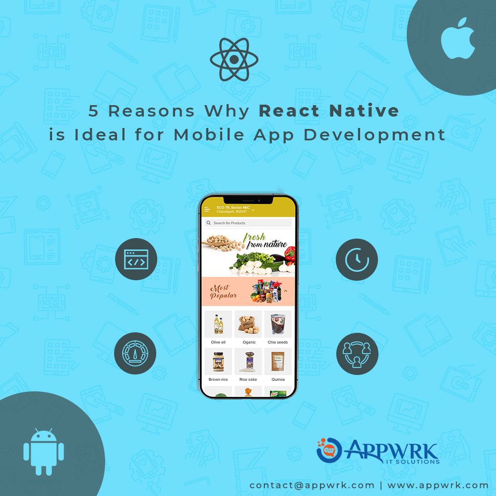appwrk's tweet photo. Don’t you want to know why #ReactNative is considered ideal for #mobile_application_development all across the world? Read this blog here and explore those 5 reasons why 👉 https://t.co/NQjlf8f3TH https://t.co/AaqiVW8xNm