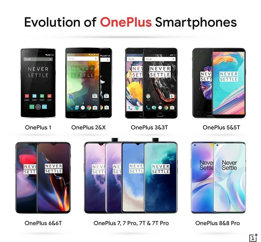 dsmpkt2's tweet photo. Mañana @oneplus presentará su nuevo #oneplusNord. Mientras tanto,da un vistazo a la evolución de sus modelos. 😉
@OnePlus_ES #OnePlus #coronavirus #COVID19 #DSMPKT2 https://t.co/WZe5AEgT9y