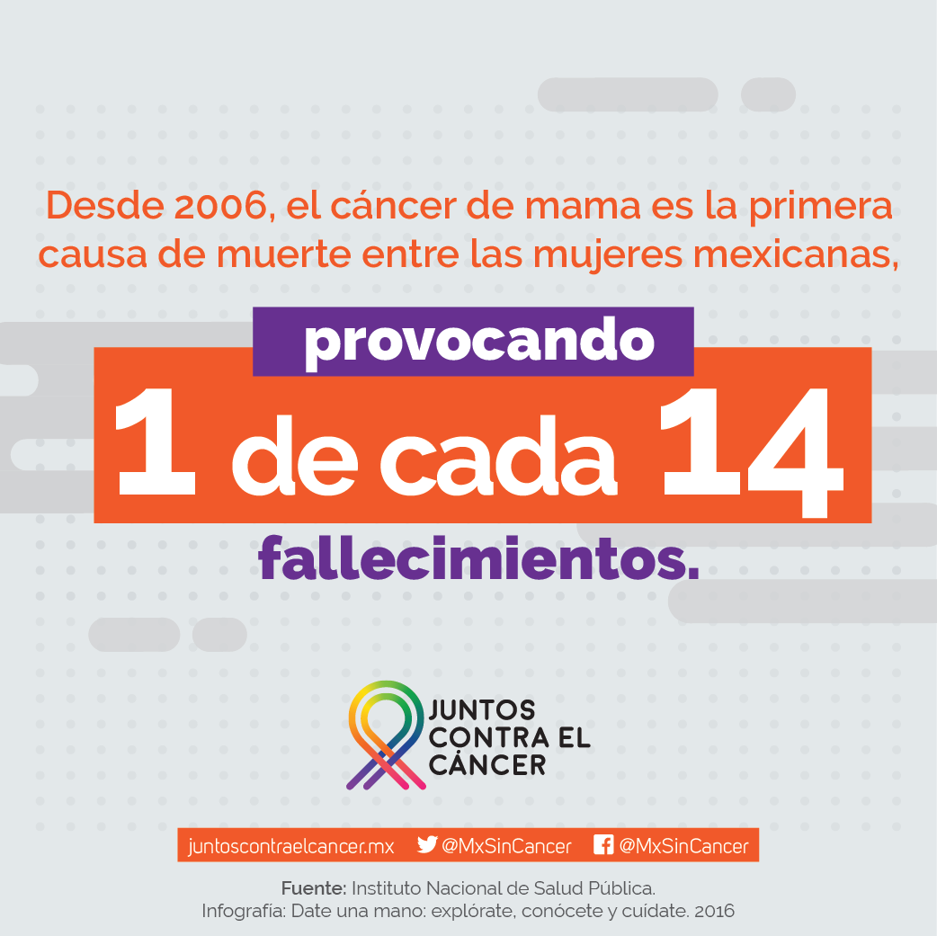 #SabíasQue el #CáncerDeMama es la primera causa de muerte entre las mujeres mexicanas. 

Para conocer más sobre cualquier tipo de cáncer, visita juntoscontraelcancer.mx 

¡Sigamos trabajando por un #MxSinCáncer!
