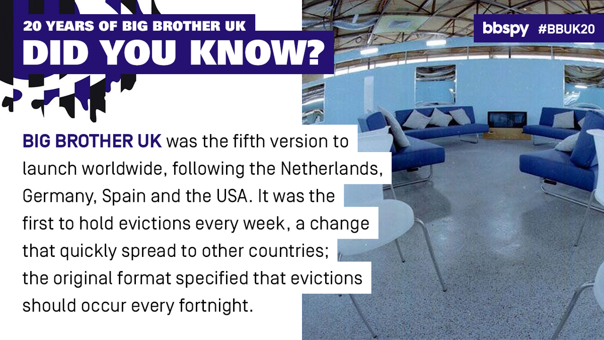 bbspy's tweet photo. Four countries had Big Brother before it arrived in the UK in 2000 - but we put our own stamp on the format straight away! #BBUK20 #BBUK #SaveBBUK https://t.co/BPFpo4ASZy