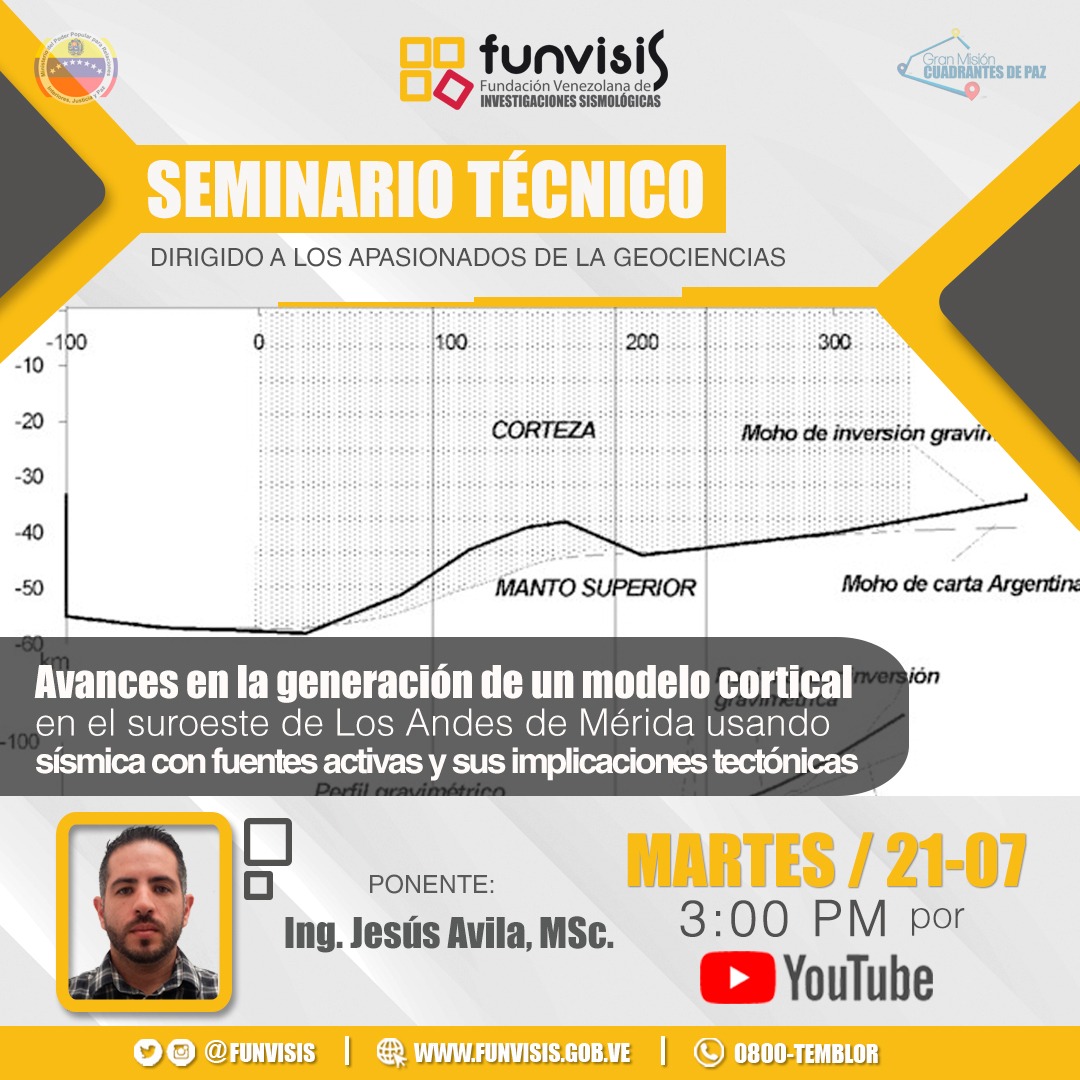 FGeofisica's tweet photo. #SeminarioTécnico

“Avances en la generación de un modelo cortical en el suroeste de Los Andes de Mérida usando sísmica con fuentes activas y sus implicaciones tectónicas”.

Fecha: martes 21 de julio de 2020.

Hora: 15:00 (3:00 pm) – 19:00 UTC. 

Por nuestro canal de Youtube https://t.co/sXBs8sUzcG