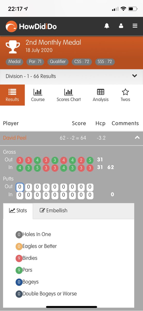 Dave Peel tweet media