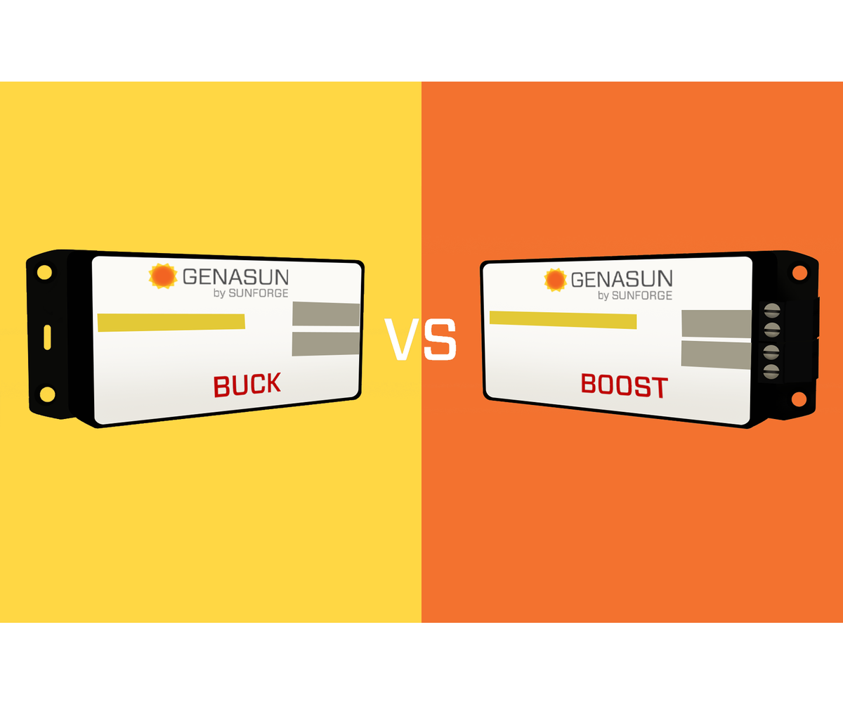 SunforgeLLC's tweet photo. If you’ve ever wondered about the difference between buck and boost charge controllers (and which one to choose for your solar needs), look no further! We just published a blog with everything you need to know about buck vs boost. https://t.co/rkwSNMEMfO #Genasun #solar https://t.co/0FMSleXc5y