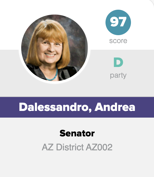Congratulations to  @Dalessandro4AZ from LD-02 who received the highest score on our Arizona  #ProgressScore this year — receiving a 97%!