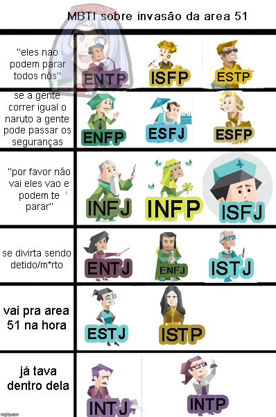 Salu Istj Estj T Co Kz1y1yajrb Twitter