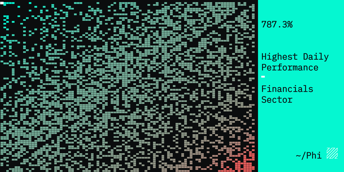 FitchData's tweet image. #MicroSectors FANG  Index -3X Inverse Leveraged ETNs due January 8, 2038
@NYSE : $FNGD
$14.64

Explore interactive grid : phi.fitchdata.com/?FNGD