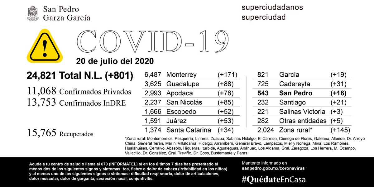 San Pedro tweet media