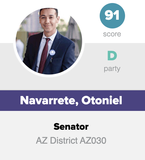 Congratulations to Sen.  @NavarreteAZ from LD-30 for being one of the only legislators to receive an A rating on our Progress Score this year! Sen. Navarrete received a 91%!