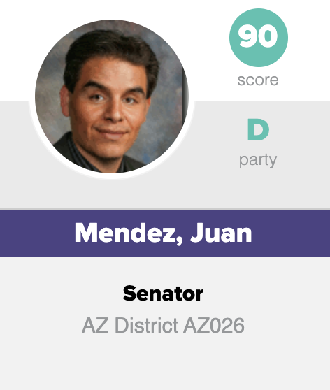Congratulations to Sen.  @mendezforaz from LD-26 for being one of the only legislators to receive an A rating on our Progress Score this year! Sen. Mendez received a 90%!