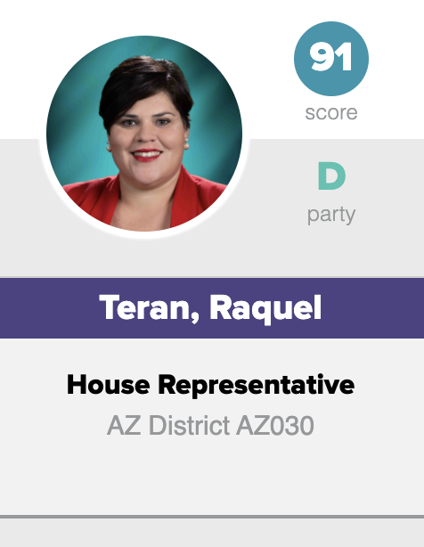 Congratulations to Rep.  @RaquelTeran from LD-30 for being one of the only legislators to receive an A rating on our Progress Score this year! Rep. Terán received a 91%!