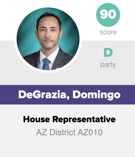 Congratulations to Rep.  @DeGraziaforAZ from LD-10 for being one of the only legislators to receive an A rating on our Progress Score this year! Rep. DeGrazia received a 90%!