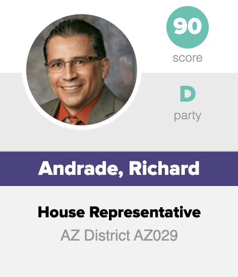 Congratulations to Rep.  @RichforRepLD29 from LD-29 for being one of the only legislators to receive an A rating on our Progress Score this year! Rep. Andrade received a 90%!