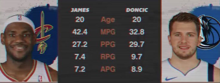 FactsBaller's tweet photo. Pretty scary stuff https://t.co/0HdiWfOCEm