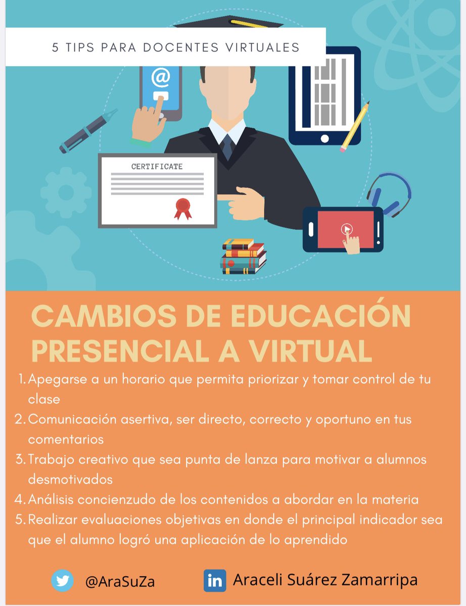 AraSuZa's tweet photo. Tips para docentes virtuales #NuevaNormalidad #docentesdisruptores https://t.co/Tlo9PhQRPO
