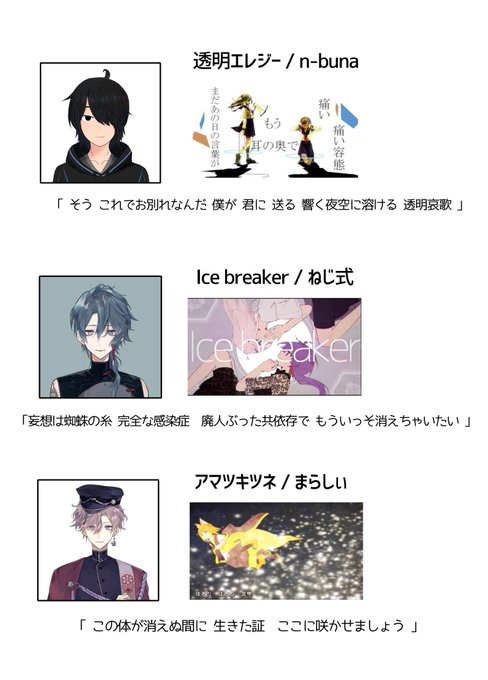 さくぱん的独断と偏見のtwitterイラスト検索結果