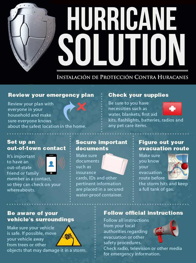 HSAnticiclonica's tweet photo. We are nearly 2 months into hurricane season. Do you have a plan ready? It is important that you keep these following points in mind in order to keep you and your family safe.

#hurricaneseason #checklist #rivieramaya #playadelcarmen #hurricane #hurricanesolution https://t.co/fZ9ZmLqEu6
