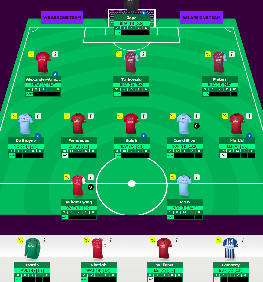 DreadFPL's tweet photo. #EliteFPL #FPL #DreadFPL #FH38+ 3rd Draft (over EliteFPL Discord with @PaulieFPL ) https://t.co/jK9HBK8HuK