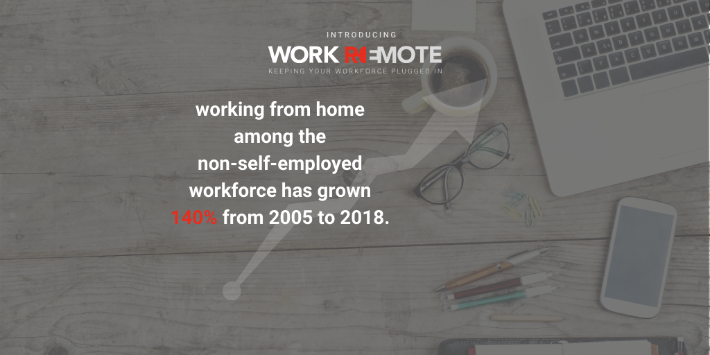 IndustryWeapon's tweet photo. Relationships are KEY while remote working from home! Running out of ideas of how to keep your remote employees engaged and focuses? We can help! Follow this link to learn more about our Work Remote program: https://t.co/h5GGTNubcB 

#WorkFromAnywhere #workfromhomelife https://t.co/RWVadSWIZX