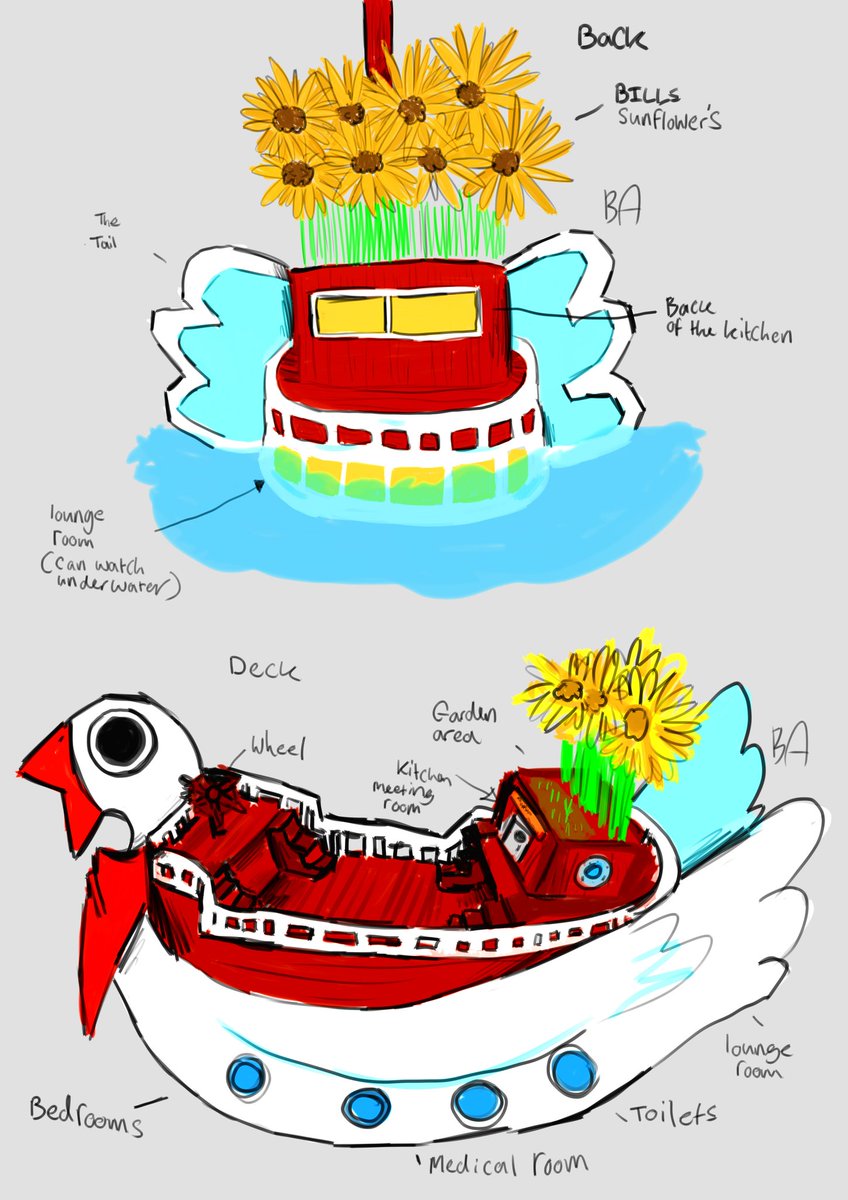 Beacharcades's tweet photo. Meet Jemima, the peppermint pirates ship
This is her outside design 
#thepeppermintpirates #myart #ocpiratecrew #opocs #digital https://t.co/OI4VJ3W1XQ