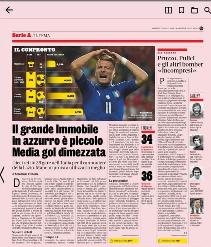 ItZonalazio's tweet photo. Siete patetici. @Gazzetta_it @vernazza https://t.co/mtoKNdxDda