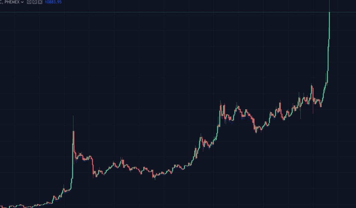 HotBitRussian tweet media