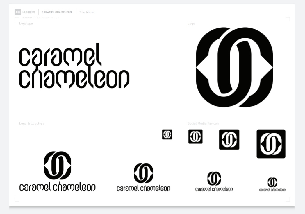 FPNitti's tweet image. Paul Nicholson, Il creatore del logo di Aphex Twin, oggi mi ha consegnato la versione definitiva del mio logo ❤️🔊 #number3 #paulnicholson #aphextwin