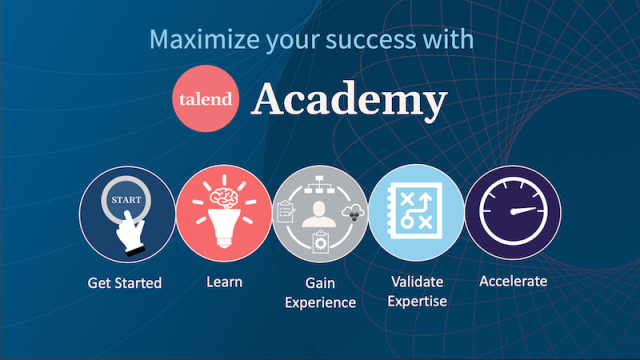 HannaWue's tweet photo. Want to build a team of recognized #Talend experts? Learn more about the journey with Talend Academy in this new #TalendCommunity blog post https://t.co/griPJtFFFz https://t.co/A4NyHEQ1Pf